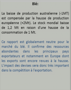 rapport-stocks-ble