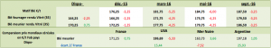 tableau-informations-cereales